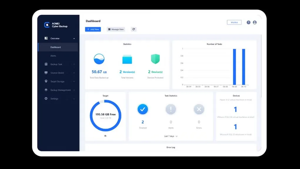 AOMEI Cyber Backup dashboard showing backup statistics, target storage, task status and protected devices