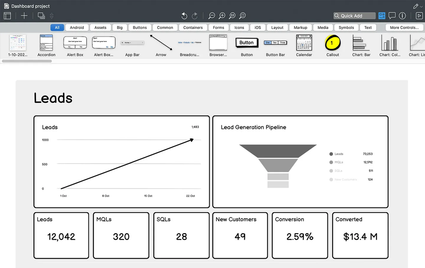 Publisher's Balsamiq Desktop UI showing the control library above a sketch-style leads dashboard wireframe