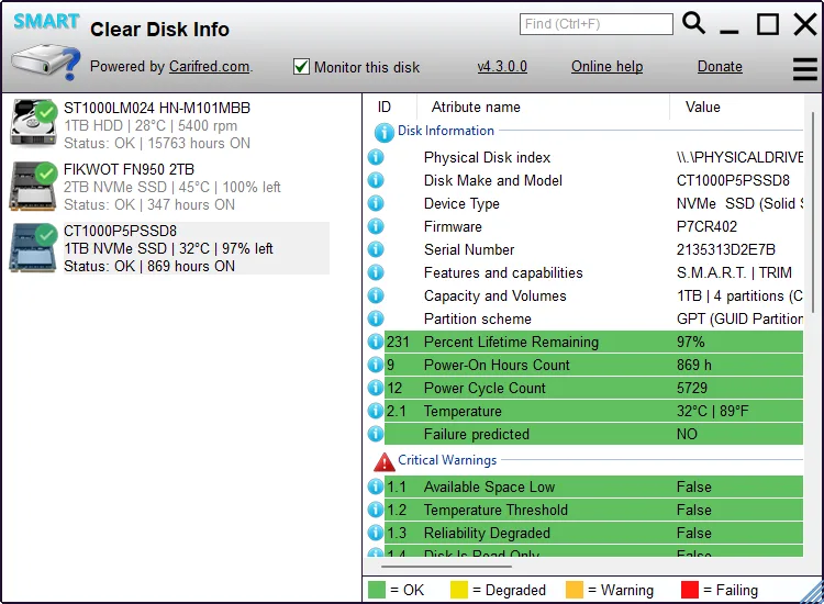 Clear Disk Info publisher interface showing a drive list, selected NVMe disk attributes and colored health warnings; illustrated version 4.3.0.0.