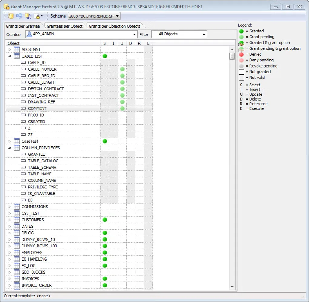 Earlier Database Workbench Grant Manager window showing Firebird objects and a permission-grant grid.