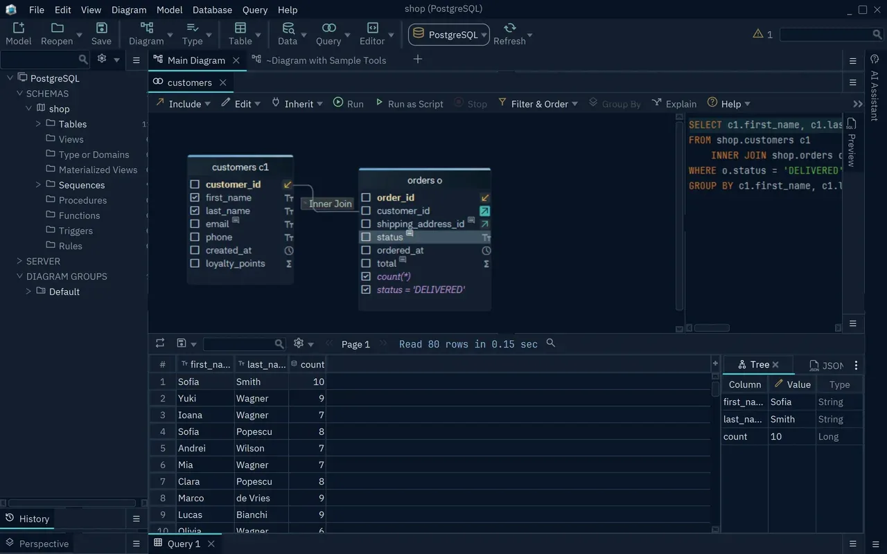DbSchema query builder joining customers and orders, with generated SQL and query results; Pro/Architect feature
