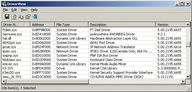 Publisher's legacy DriverView window showing loaded drivers, memory addresses, file types, descriptions and versions