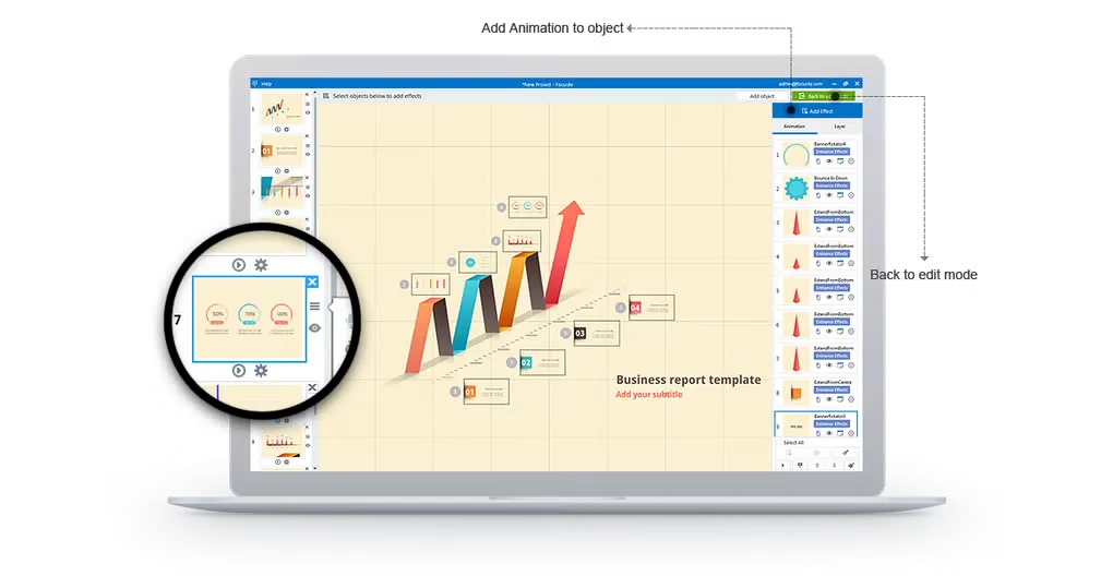Focusky animation editor with a business-report canvas, presentation path thumbnails and an effects panel, shown in a publisher laptop-framed screenshot.