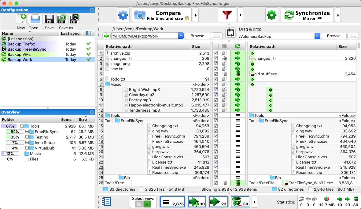 Publisher's FreeFileSync macOS screenshot showing folder comparison, saved backup jobs and Mirror synchronization controls