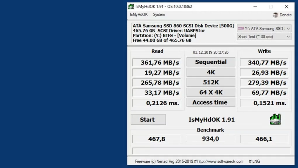 Historical IsMyHdOK 1.91 Windows interface showing drive selection, test duration, read/write measurements and benchmark scores.