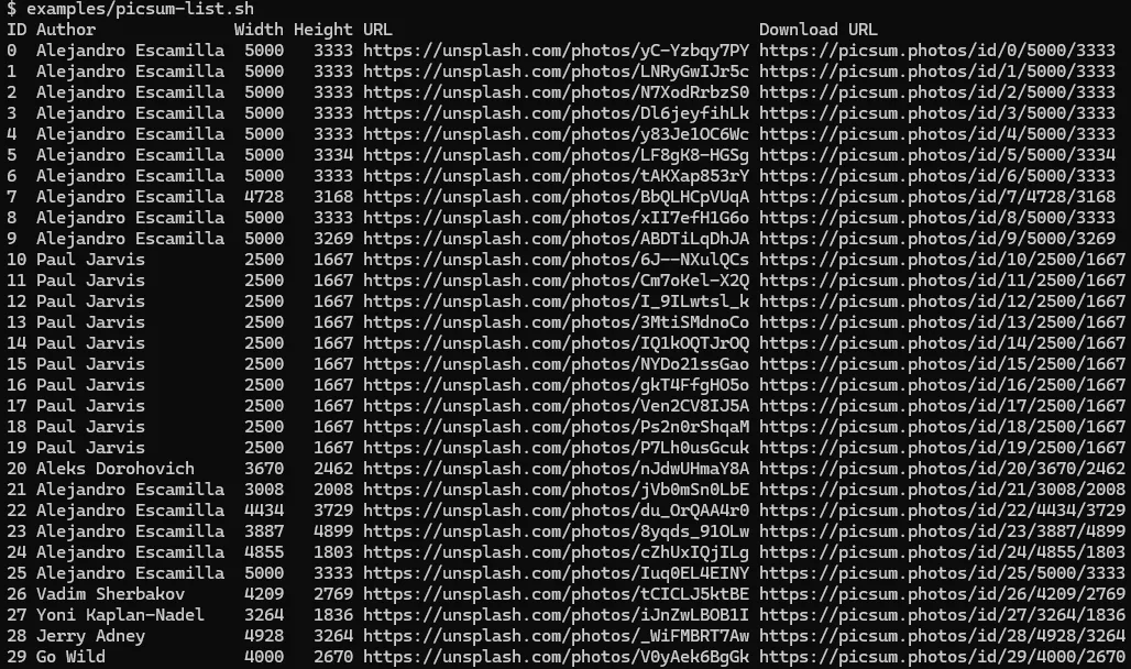 Publisher Json2Table terminal example showing ID, Author, Width, Height, URL and Download URL columns from Picsum metadata.