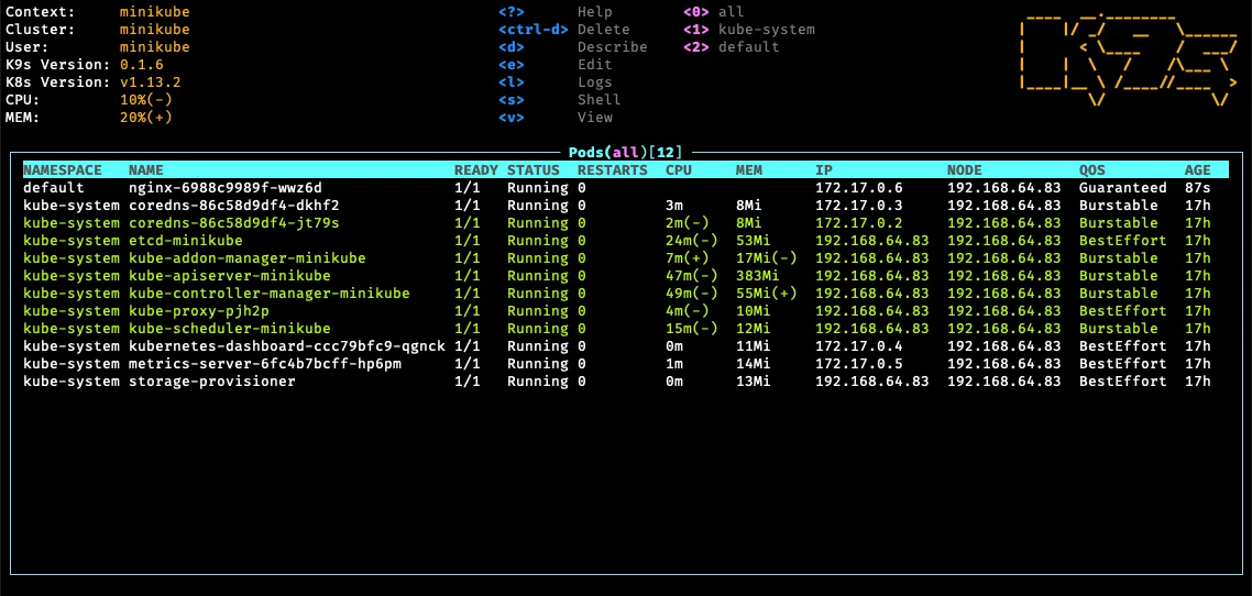 Historical K9s 0.1.6 terminal screenshot showing Kubernetes pods, namespaces, status and resource columns