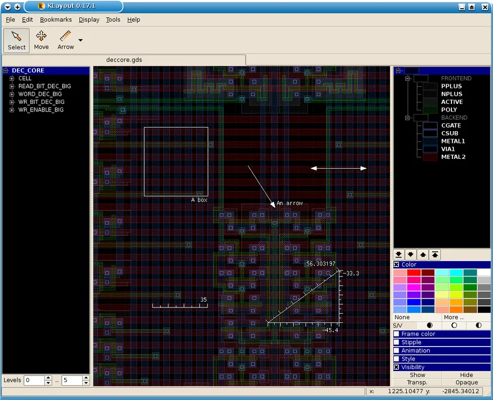 Historical KLayout 0.17.1 desktop screenshot with a chip layout, cell tree, layer panel and ruler measurements; not a current macOS screenshot.