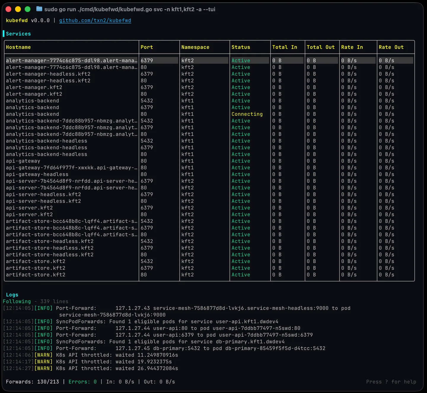 Publisher's kubefwd TUI example in a macOS terminal, showing service ports, namespaces, forwarding status, traffic columns and logs