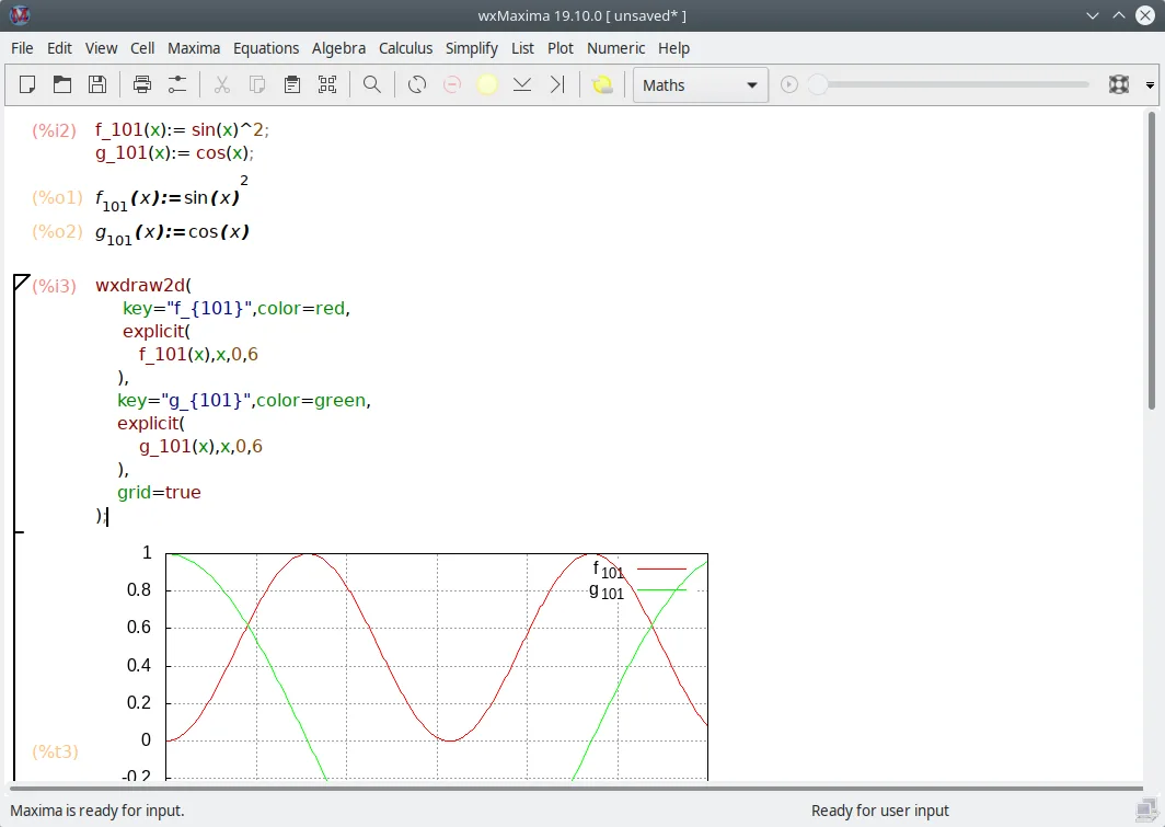 Historical wxMaxima 19.10.0 interface on Linux showing expression cells and an inline sine-squared and cosine plot; not the current Windows release