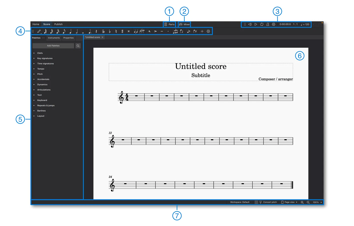 Official MuseScore 4 handbook screenshot showing the Score workspace, notation toolbar, palettes and blank sheet music with numbered UI annotations.