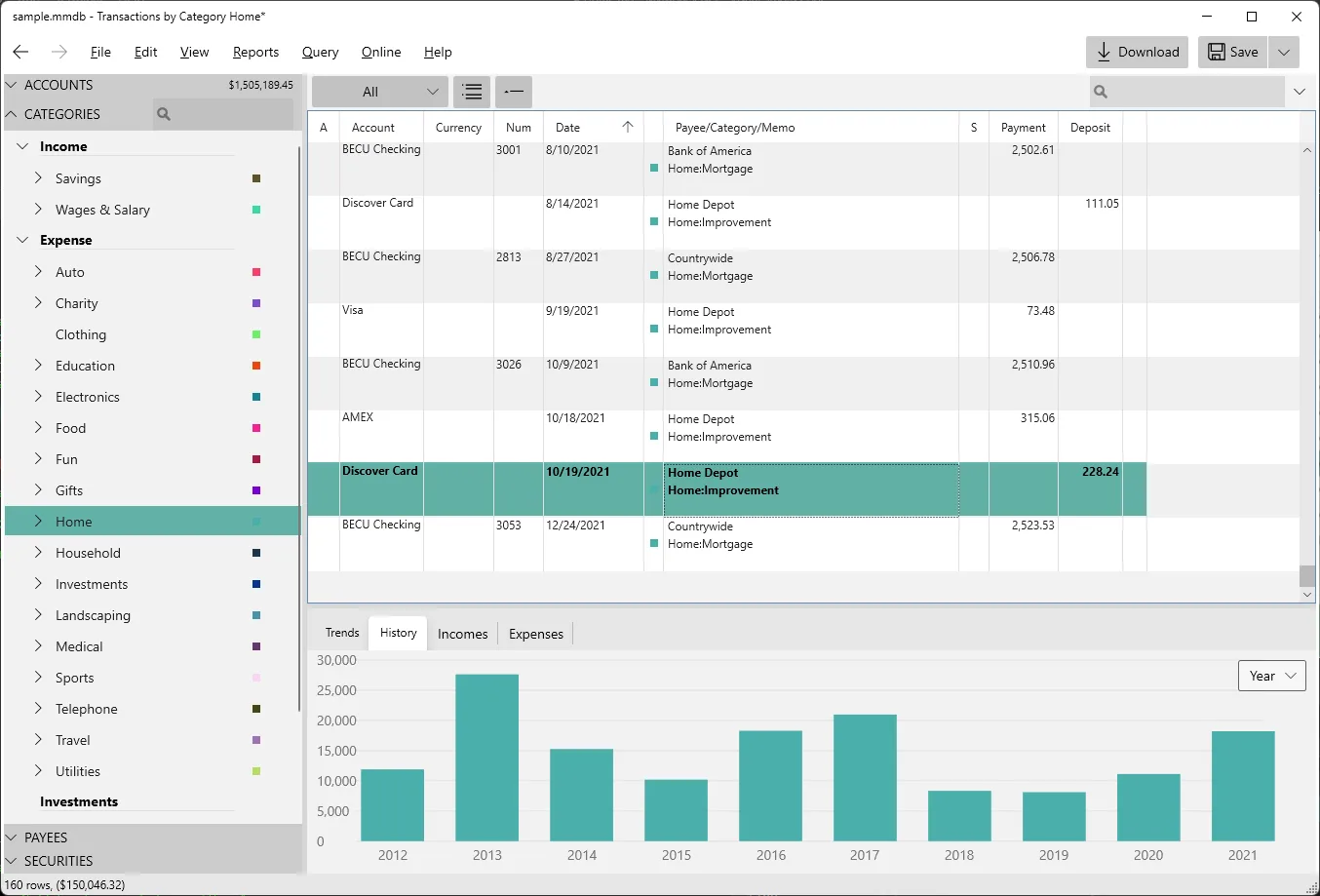 MyMoney.Net transaction register with the Home category selected and a yearly spending history chart below.
