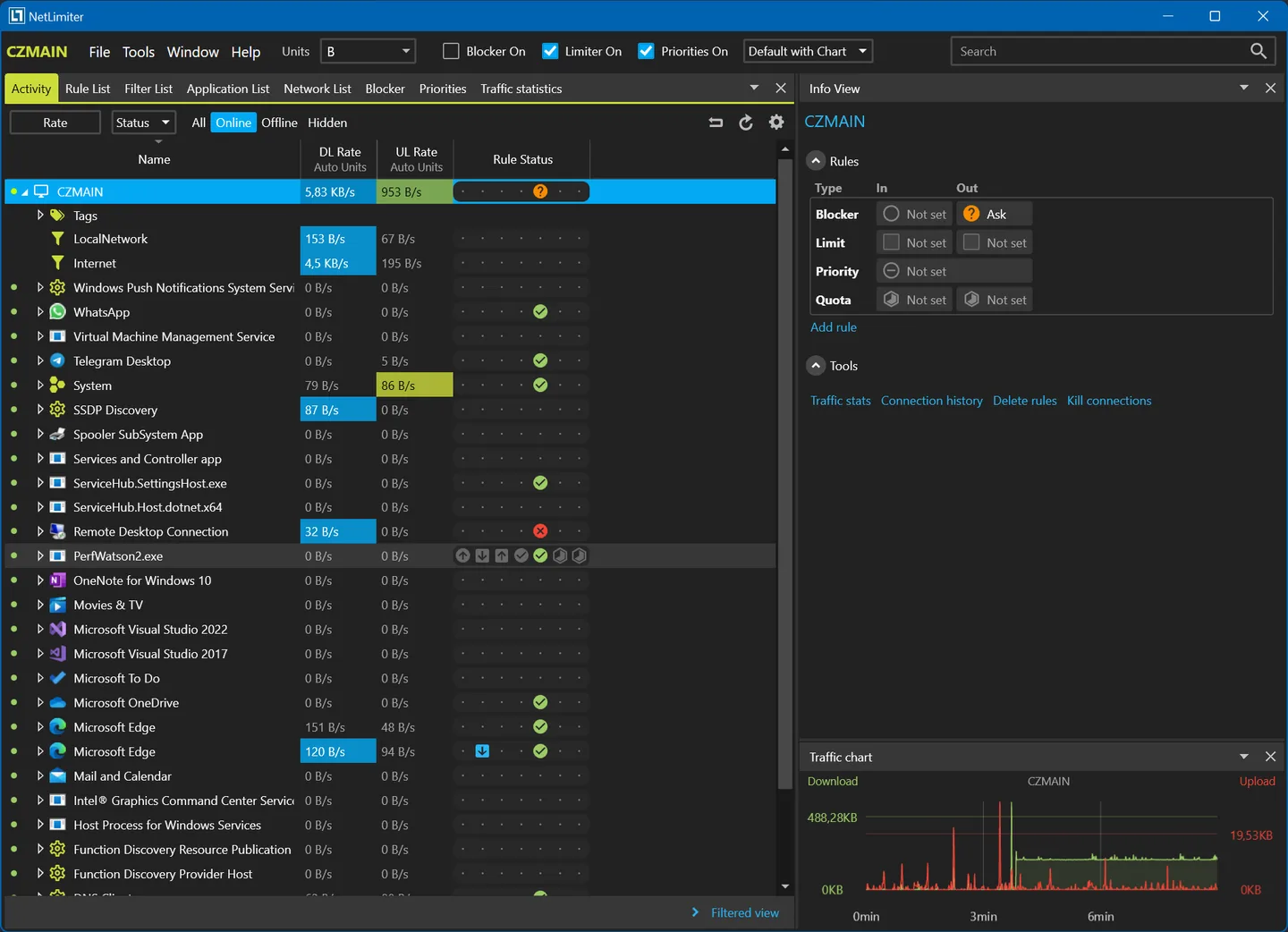 NetLimiter 5 main window showing per-application download and upload rates, rule status, Info View and a traffic chart