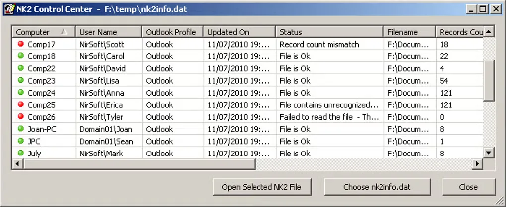 NK2 Control Center showing computers, Outlook profiles, NK2 file status and record counts.