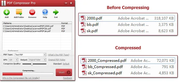 Publisher illustration of PDF Compressor Pro processing a batch beside example before-and-after PDF file sizes