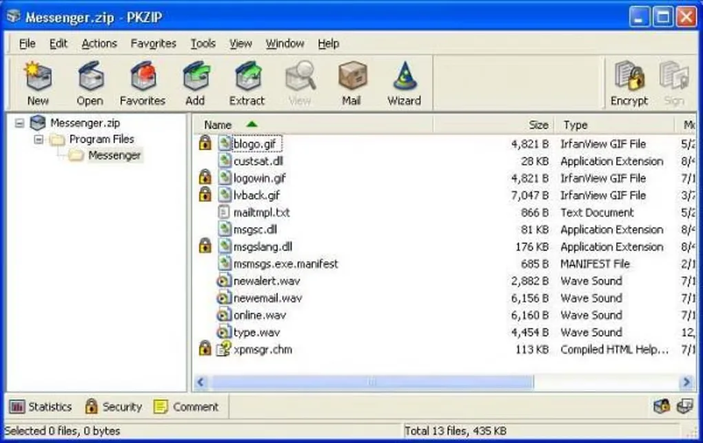 Historical PKZIP Windows window showing Messenger.zip, its folder tree, file list and Add, Extract and Encrypt toolbar commands