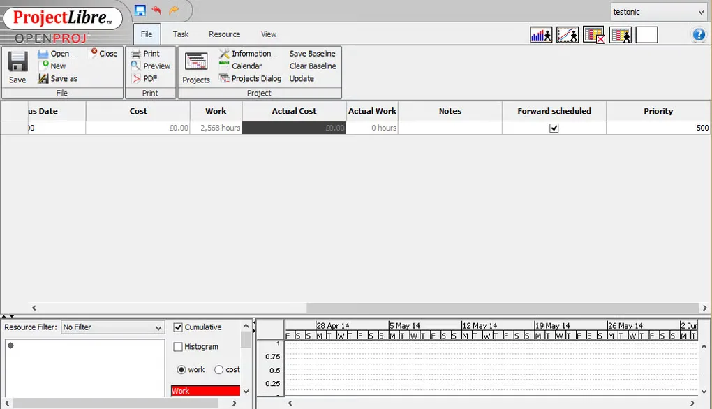 Older ProjectLibre project table showing cost and work columns, file controls and a resource chart