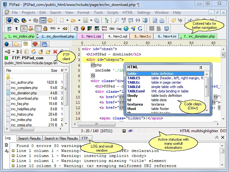 PSPad editor with syntax-highlighted HTML and PHP, FTP file list, code clips and a log panel; publisher annotations label interface features.