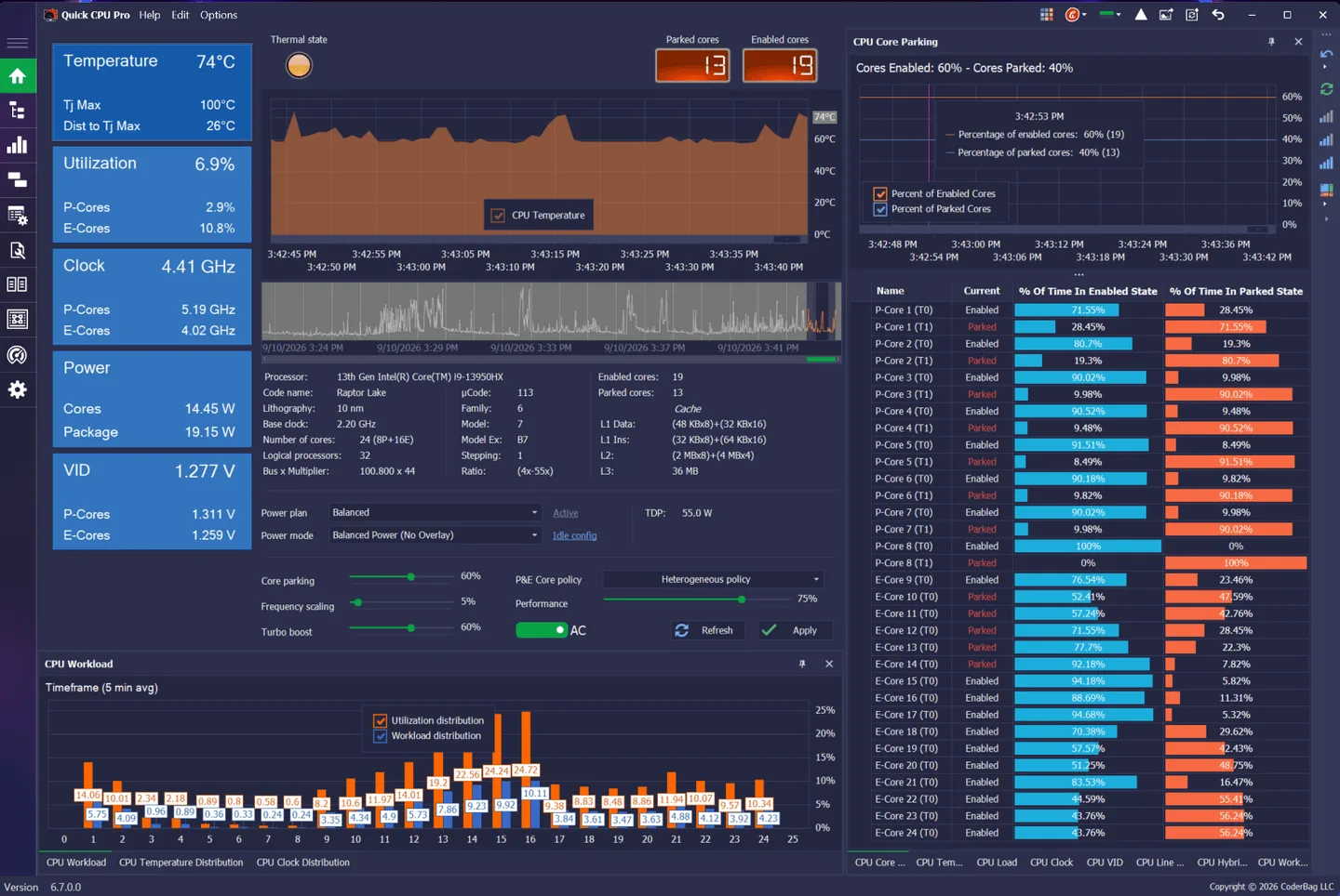 Quick CPU Pro 6.7.0.0 dashboard showing CPU temperature, clocks, workload and enabled-versus-parked core charts