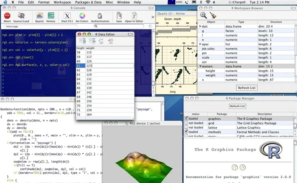 Historical R for Mac interface with console, data editor, workspace browser, package manager and plots.
