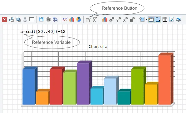 Annotated RedCrab Calculator manual screenshot showing a worksheet variable, chart toolbar and multicolored column chart