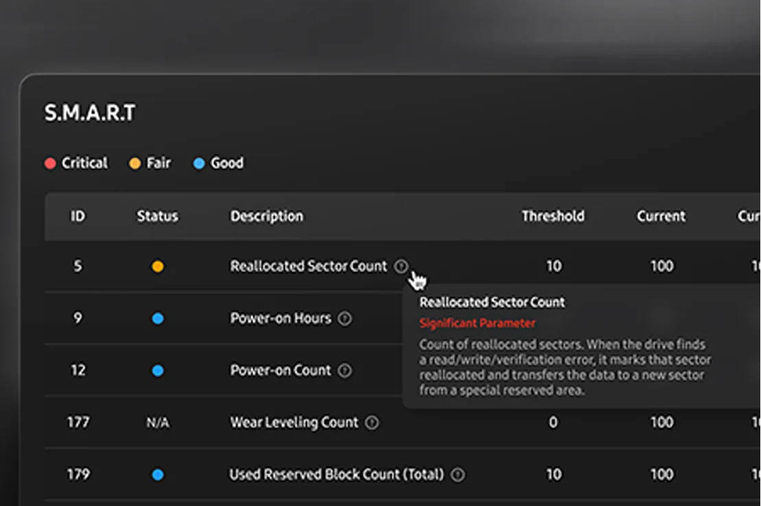 Samsung Magician S.M.A.R.T. panel showing drive-health attributes and a reallocated-sector tooltip