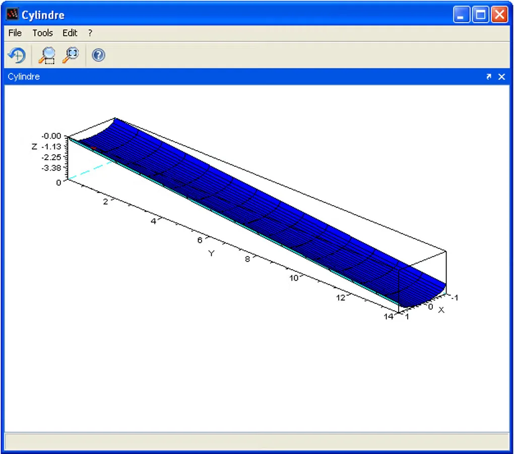 Historical Scilab Windows plot window titled Cylindre, displaying a blue 3D surface with X, Y and Z axes.