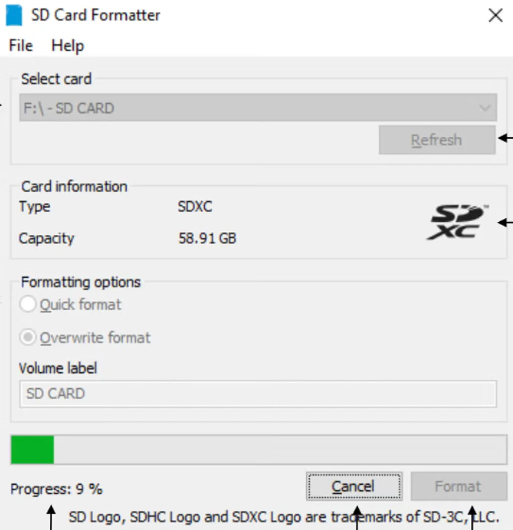 SD Card Formatter on Windows showing an SDXC card, Quick and Overwrite format options, a volume label and formatting progress.
