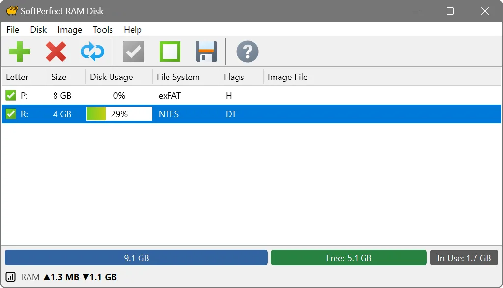 SoftPerfect RAM Disk Windows main window showing P: and R: RAM drives, file systems and memory usage.