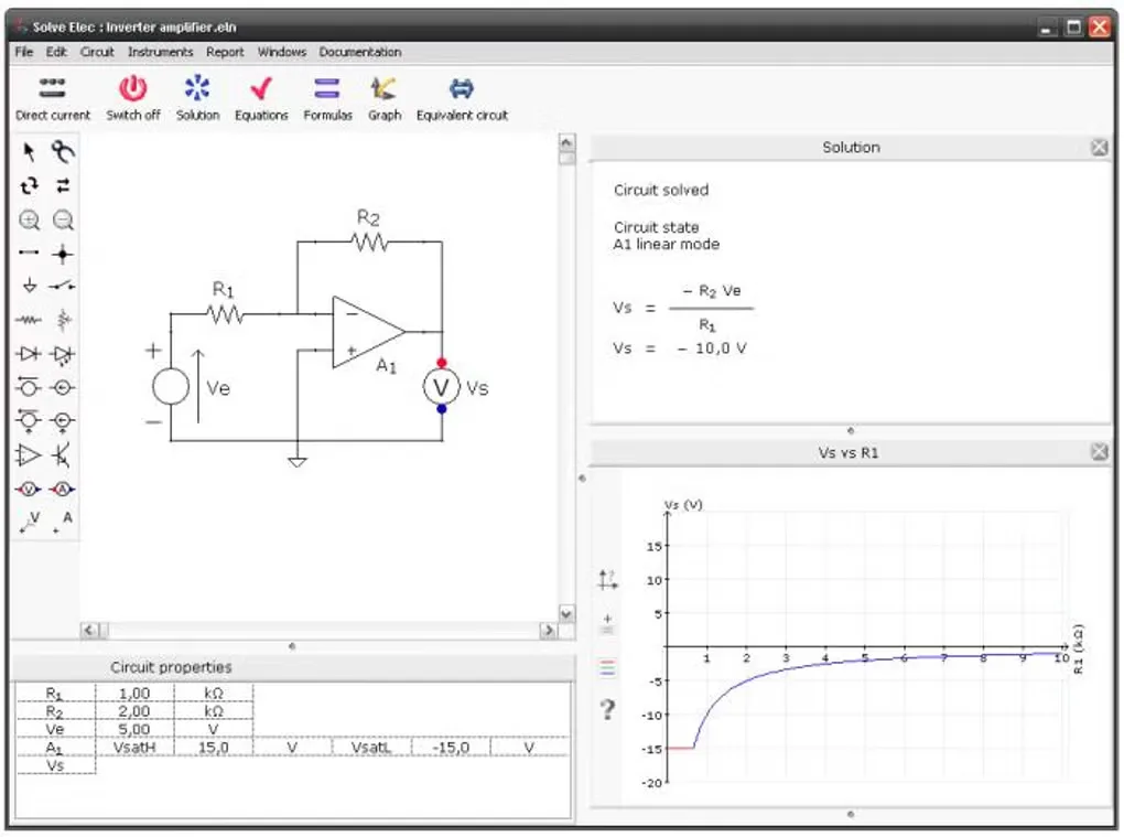 Solve Elec on Windows displaying an inverting amplifier circuit, its voltage formula and a voltage-versus-resistance graph.