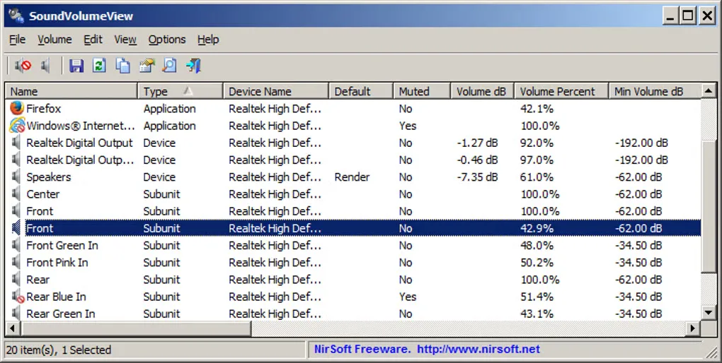 SoundVolumeView Windows interface listing applications, audio devices and subunits with mute status and volume percentages.