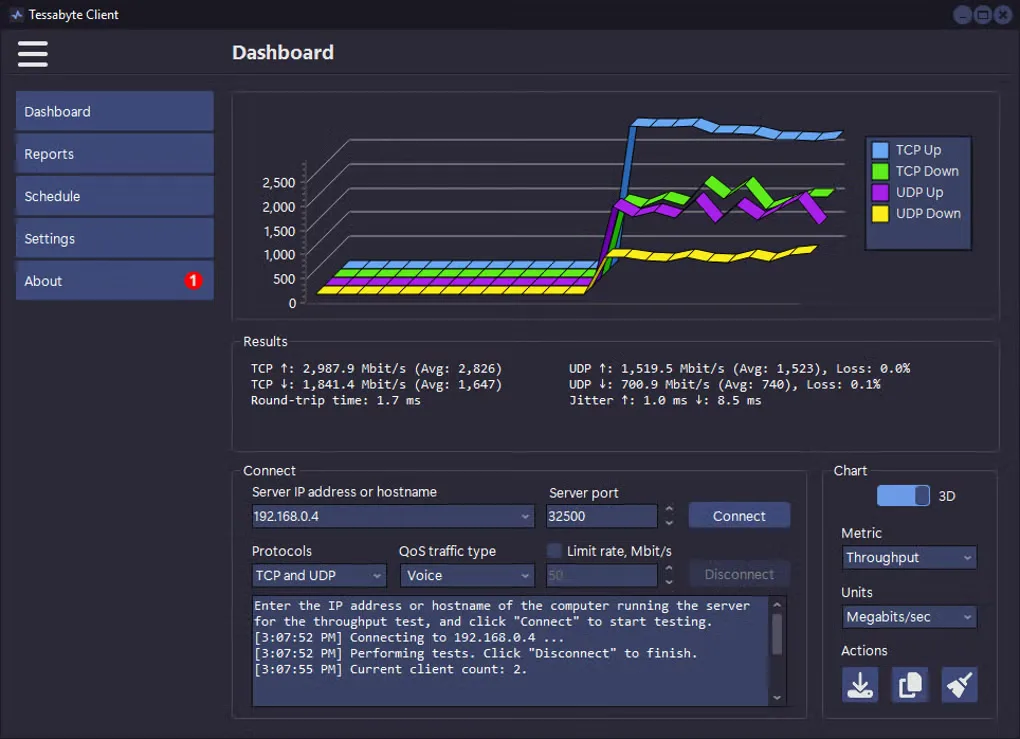 Tessabyte Client for Windows showing TCP and UDP throughput charts, packet loss, jitter and server connection controls
