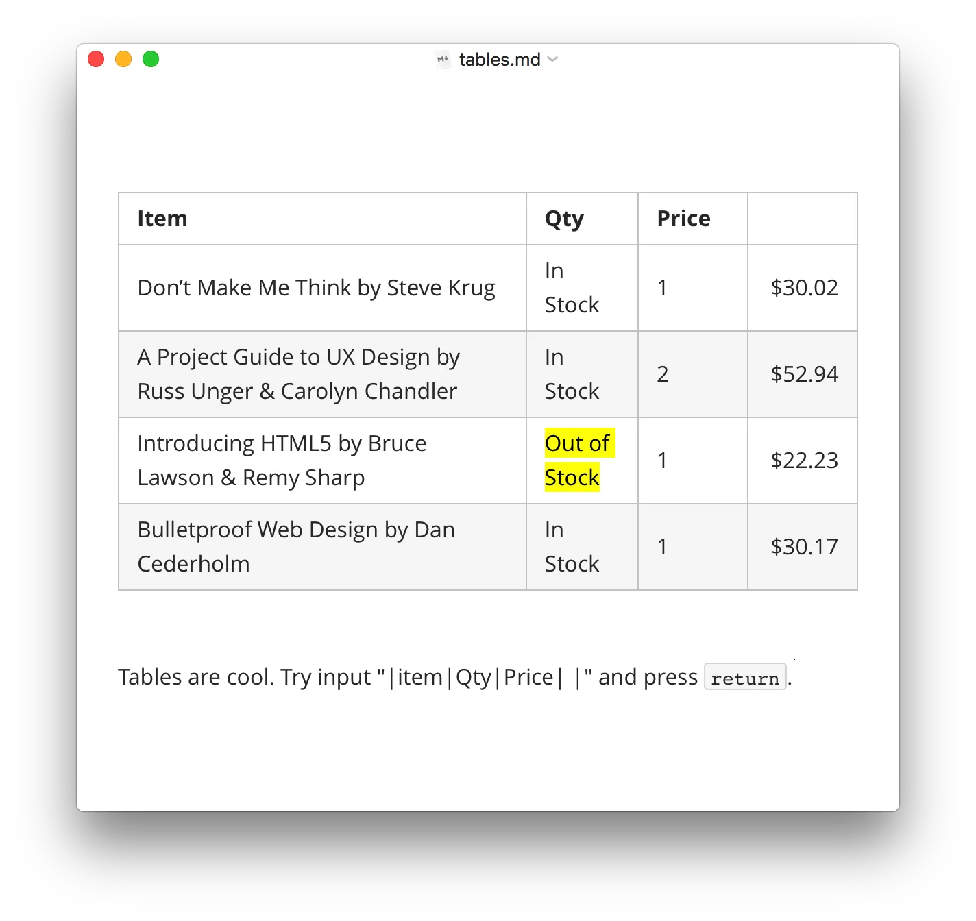 Publisher screenshot of Typora on macOS showing tables.md with a formatted table and a highlighted cell.
