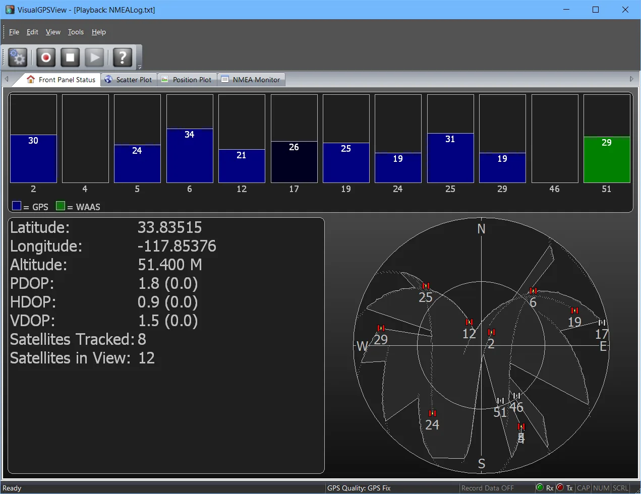 VisualGPSView playing a NMEA log, with satellite signal bars, position readings and an azimuth/elevation sky plot