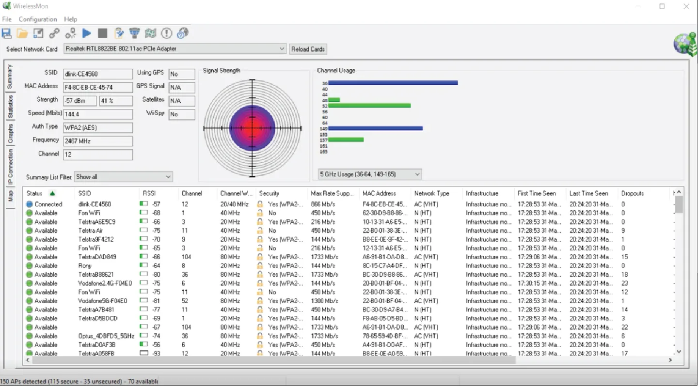 WirelessMon Summary tab showing Wi-Fi access points, signal strength and channel usage on Windows
