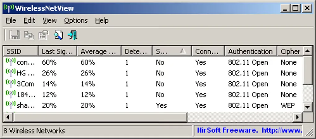WirelessNetView Windows interface listing Wi-Fi networks with signal quality, authentication and cipher columns