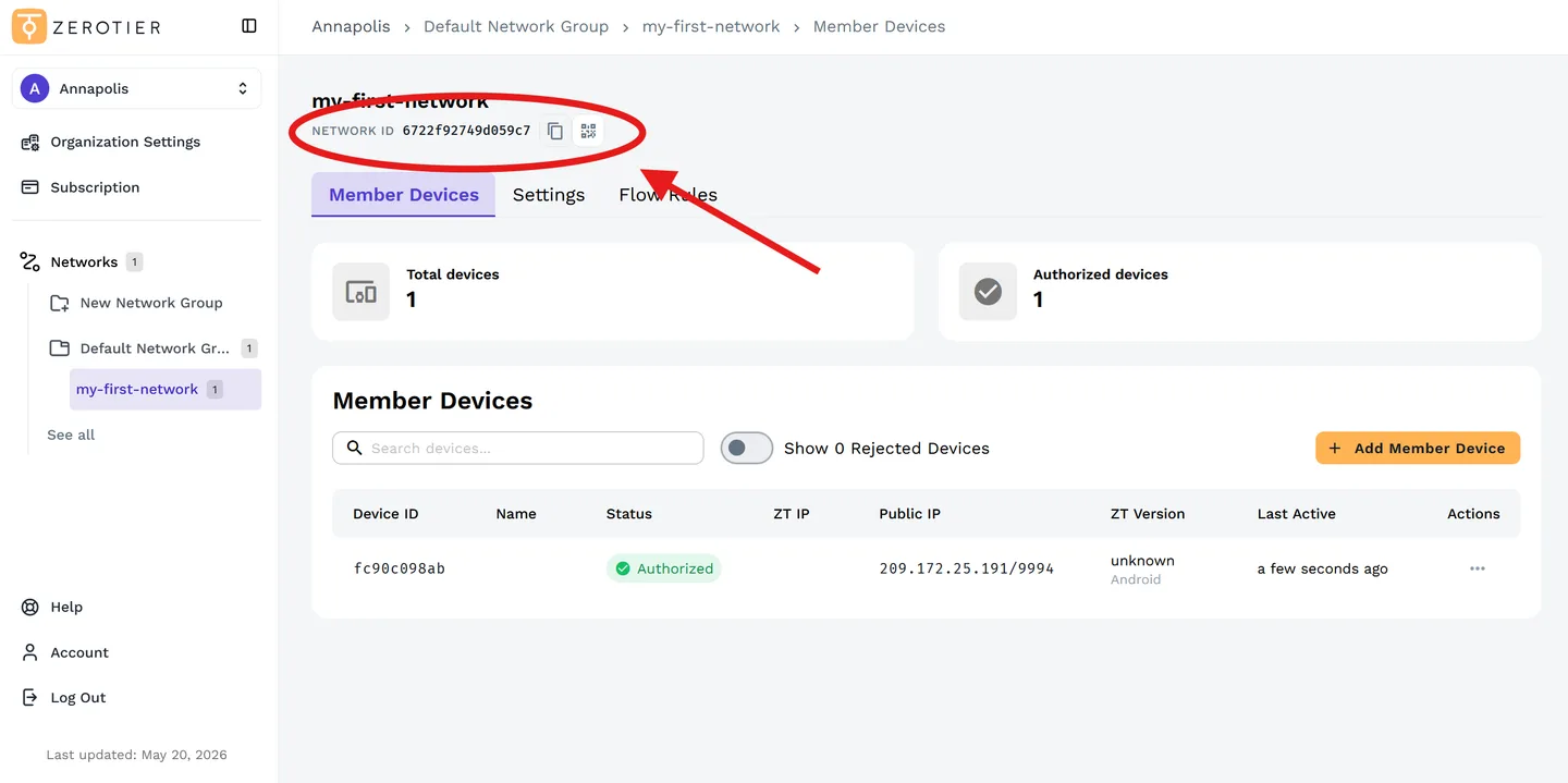 ZeroTier New Central web interface showing a network ID and the Member Devices authorization table; publisher tutorial annotations retained.